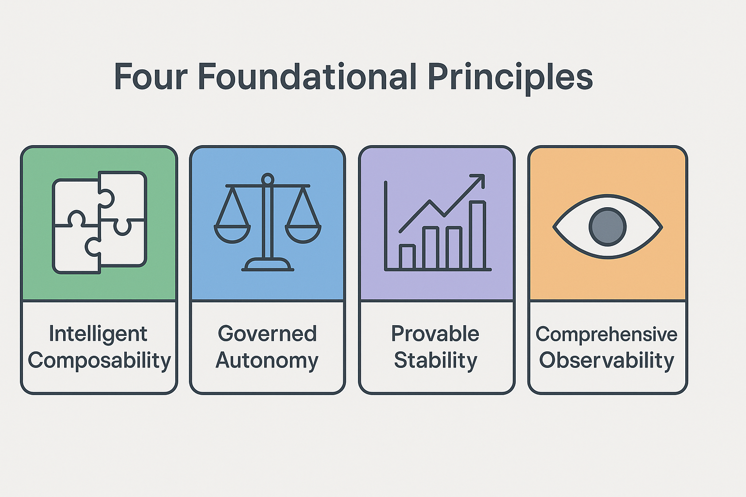 Architectural pillars